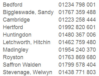 Our local telephone numbers